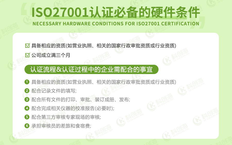 ISO27001信息安全管理体系认证必备的条件