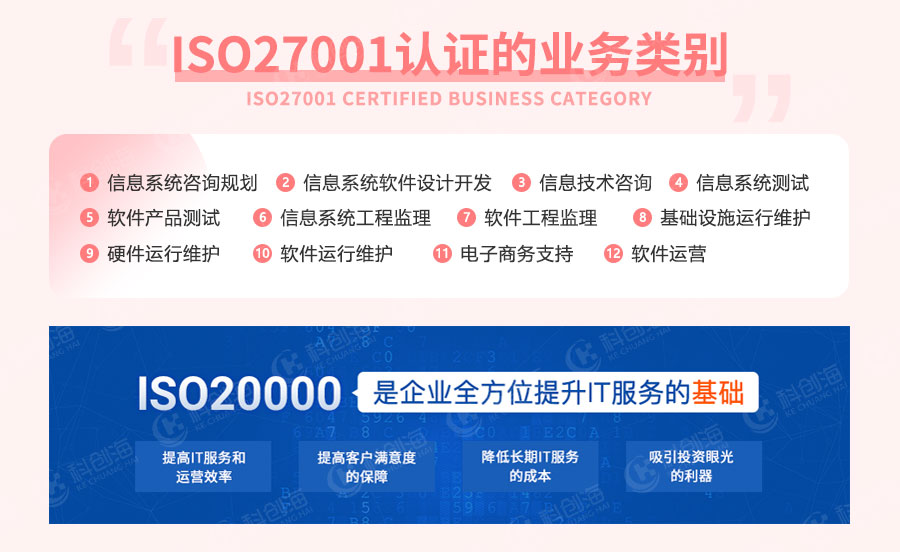 ISO20000信息技术服务管理体系的业务类别