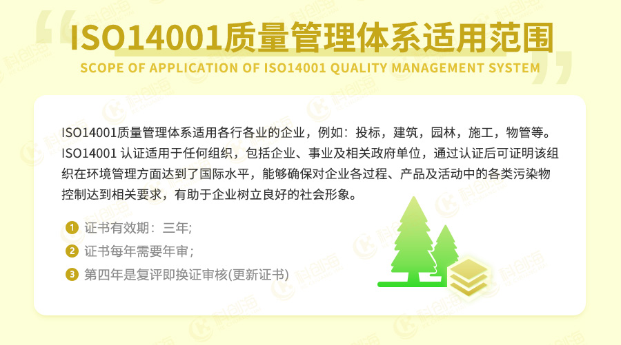 ISO14001环境管理体系适用范围