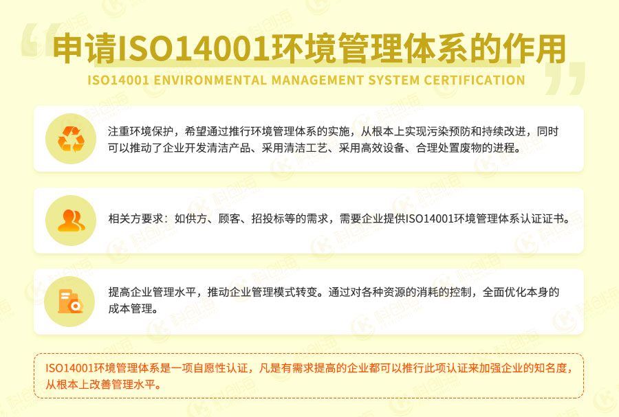 申请ISO14001环境管理体系认证的作用