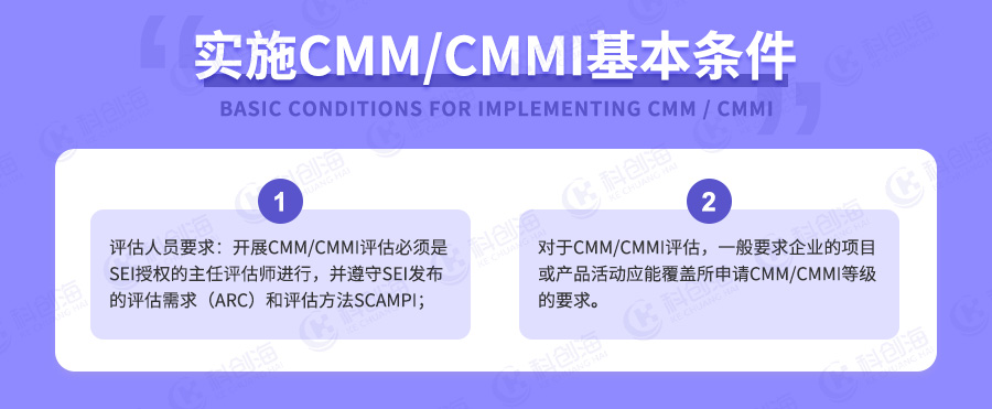 实施CMMI软件能力成熟度模型集成的基本条件